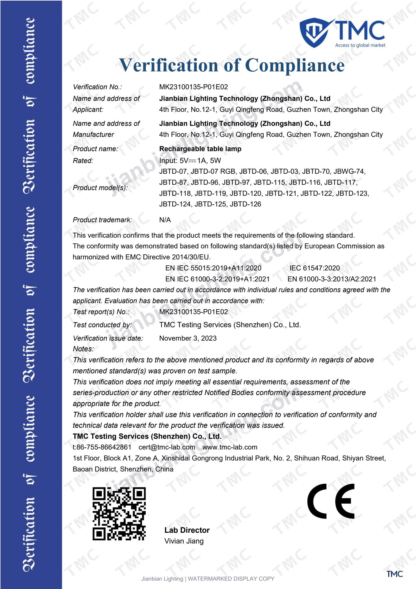 CE document