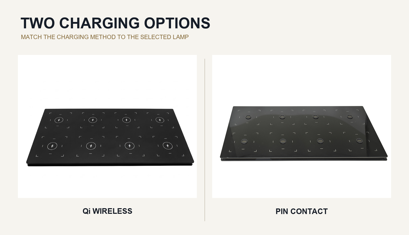 Comparison of an eight-position Qi wireless charging base and an eight-position pin-contact charging base