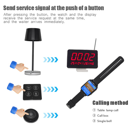 Complete Wireless Paging System with Multifunctional Table Lamp for Restaurants