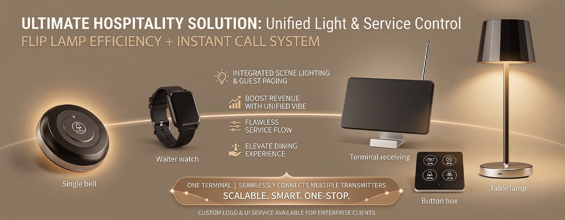 Unified hospitality lighting and guest call system with table lamp, waiter watch and receiving terminal